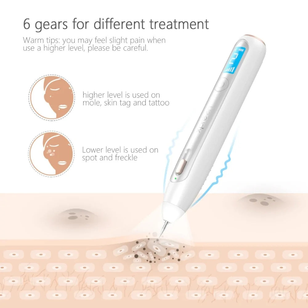Glamoora - ClearSkin Mole & Tag Remover