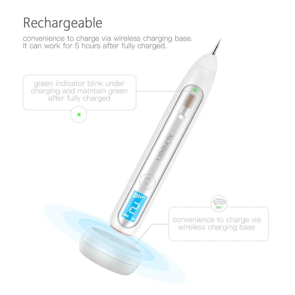 Glamoora - ClearSkin Mole & Tag Remover