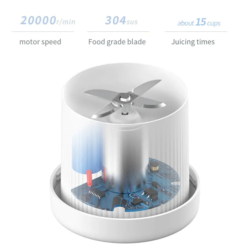 Glamoora - Portable Electric Juicer Blender