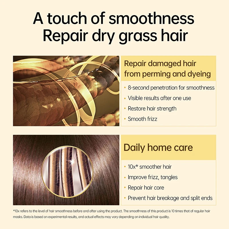 GLAMOORA Hair Treatment Mask