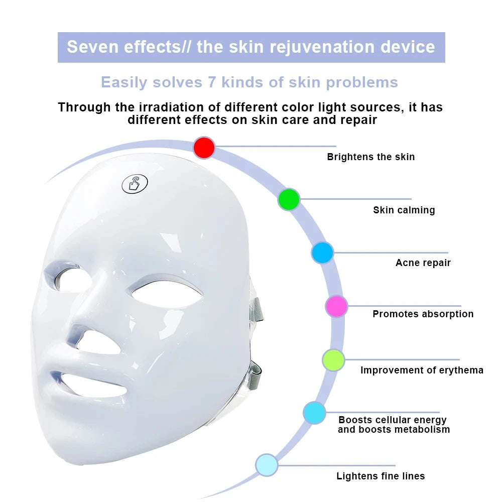 Glamoora LED Light Therapy Mask
