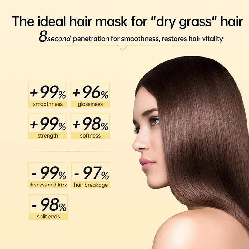 GLAMOORA Hair Treatment Mask